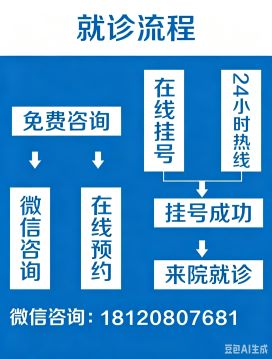 福州御和堂