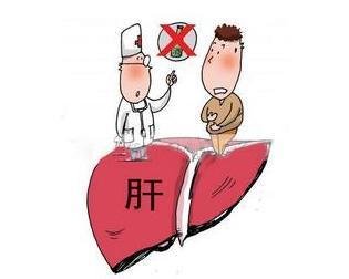 福州御和堂中医：肝癌早期的五种常见表现