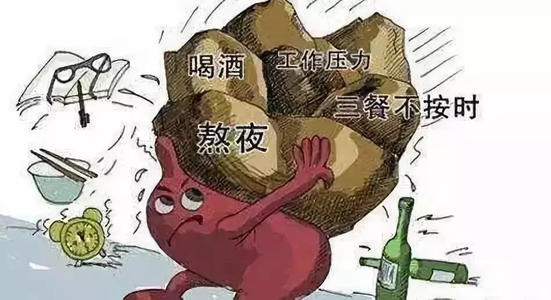 胃癌的这些分期分型需要了解!